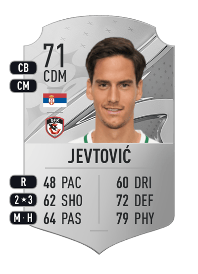 Marko Jevtović Rare 71 OVR