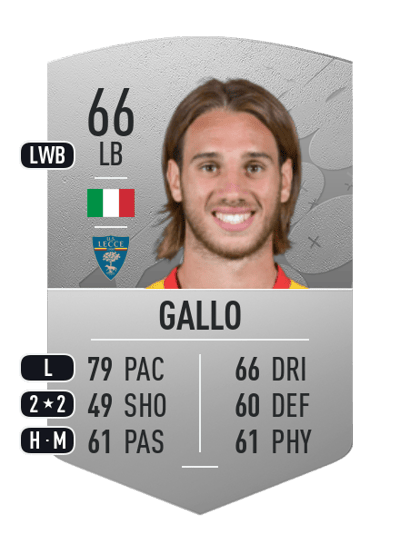 Antonino Gallo Common 66 OVR