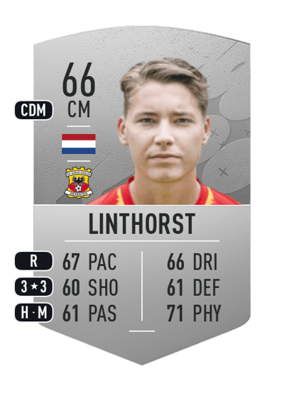 Evert Linthorst Common 66 OVR