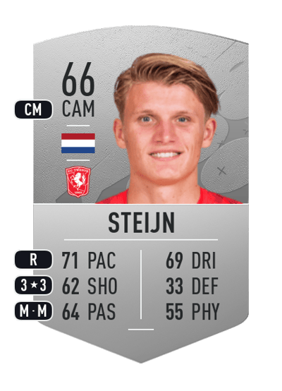 Sem Steijn Common 66 OVR