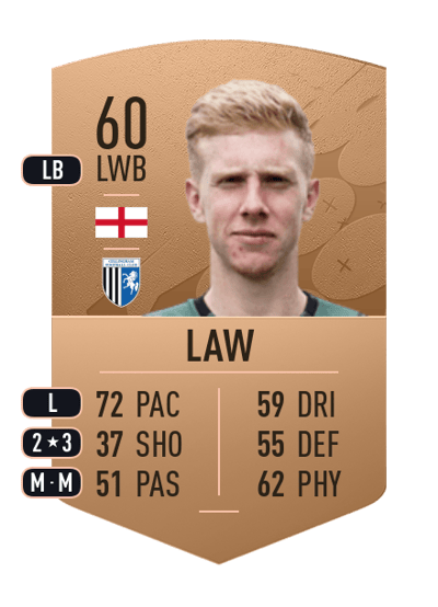 Ryan Law Common 60 OVR