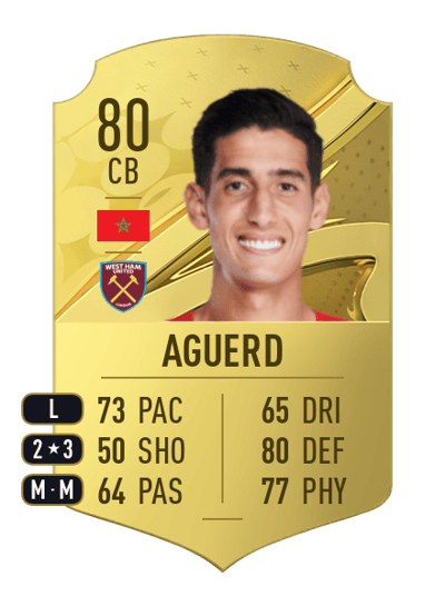 Nayef Aguerd Rare 80 OVR