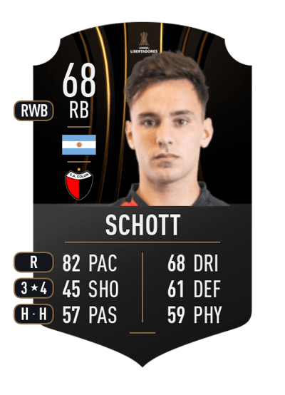 Augusto Schott CONMEBOL LIBERTADORES 68 OVR