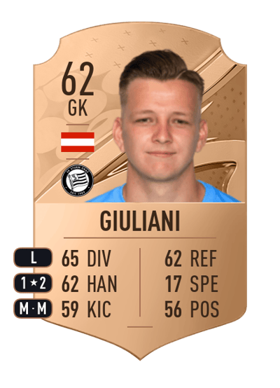 Christopher Giuliani Rare 62 OVR