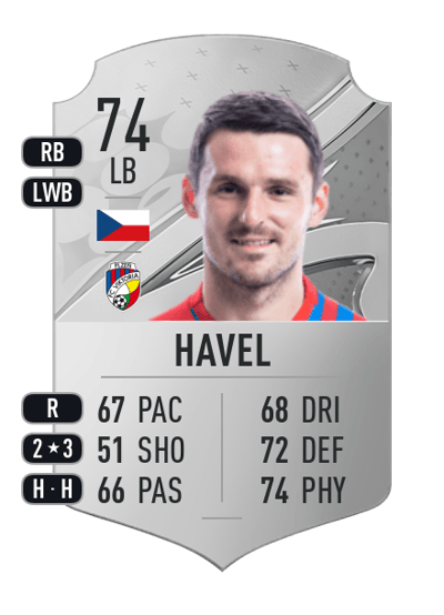 Milan Havel Rare 74 OVR