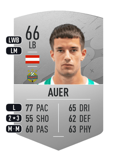 Jonas Auer Common 66 OVR
