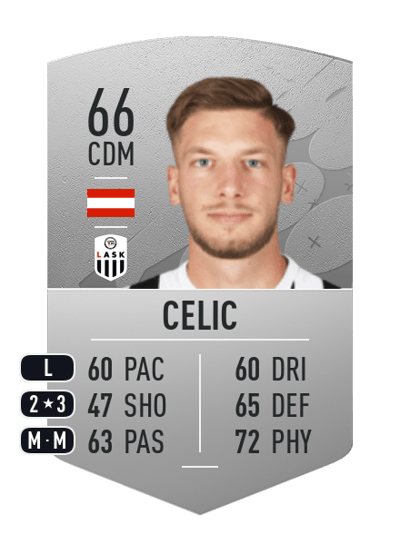 Nemanja Celic Common 66 OVR