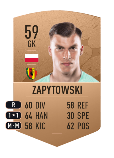Marceli Zapytowski Common 59 OVR