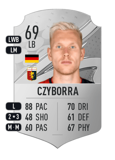 Lennart Czyborra Rare 69 OVR