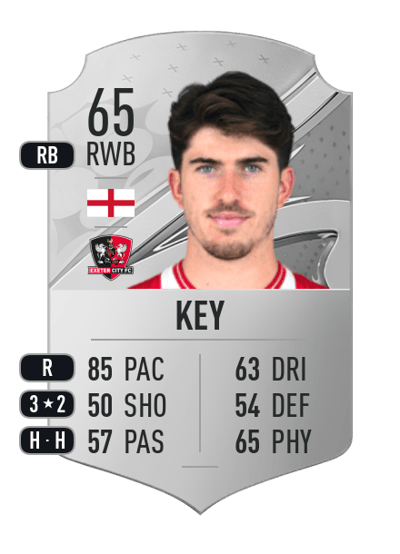 Josh Key Rare 65 OVR