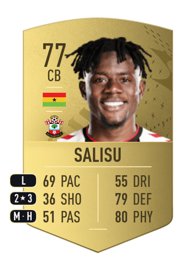 Mohammed Salisu Common 77 OVR
