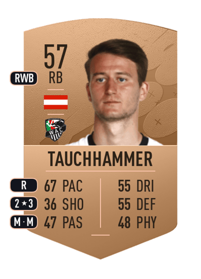 Fabian Tauchhammer Common 57 OVR
