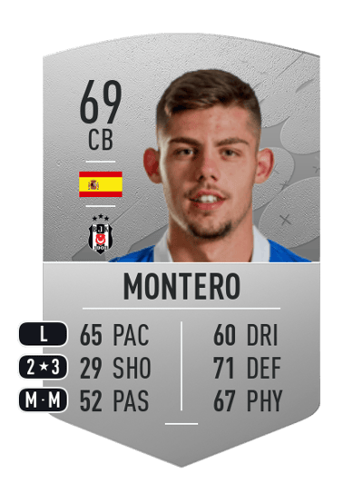 Montero Common 69 OVR