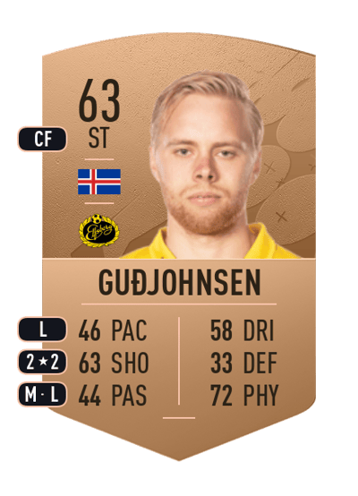 Sveinn Aron Guðjohnsen Common 63 OVR