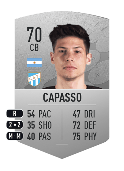 Manuel Capasso Common 70 OVR