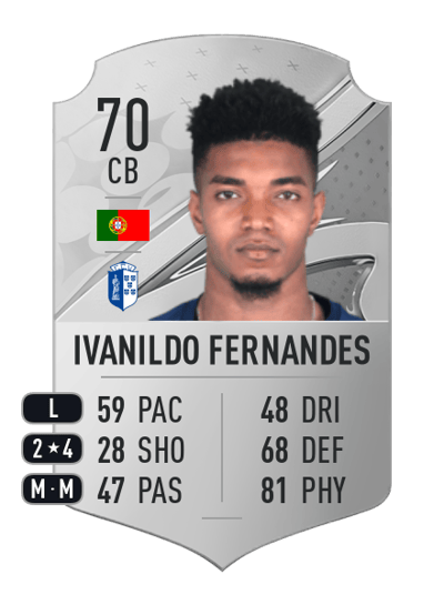 Ivanildo Fernandes Rare 70 OVR