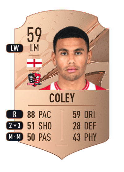 Josh Coley Rare 59 OVR