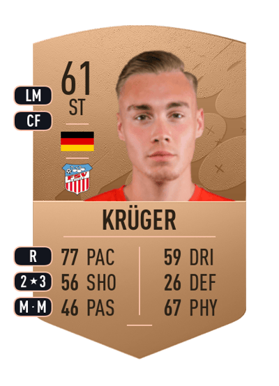 Lukas Krüger Common 61 OVR