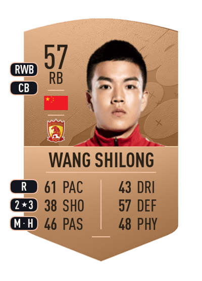 Wang Shilong Common 57 OVR