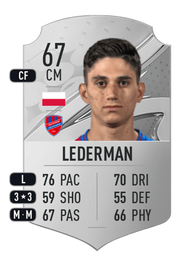 Ben Lederman Rare 67 OVR