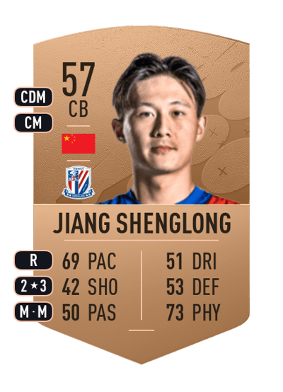 Jiang Shenglong Common 57 OVR