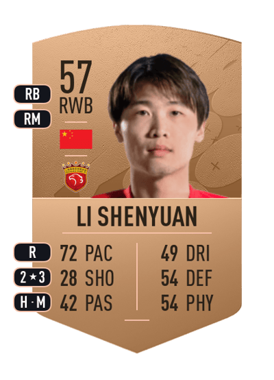 Li Shenyuan Common 57 OVR