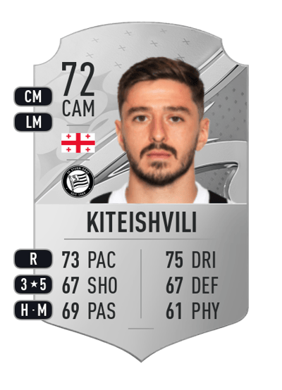 Otar Kiteishvili Rare 72 OVR
