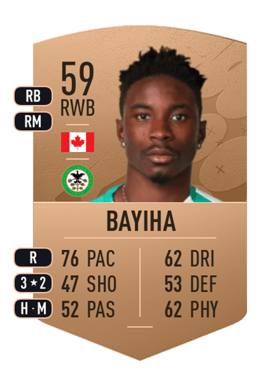 Clément Bayiha Common 59 OVR