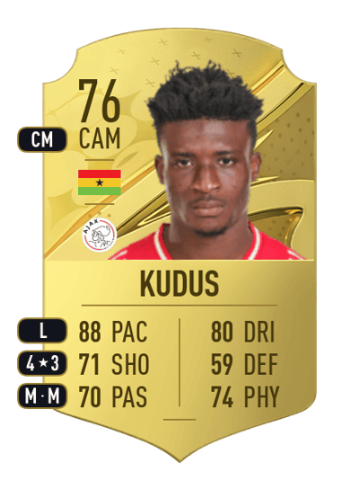 Mohammed Kudus Rare 76 OVR