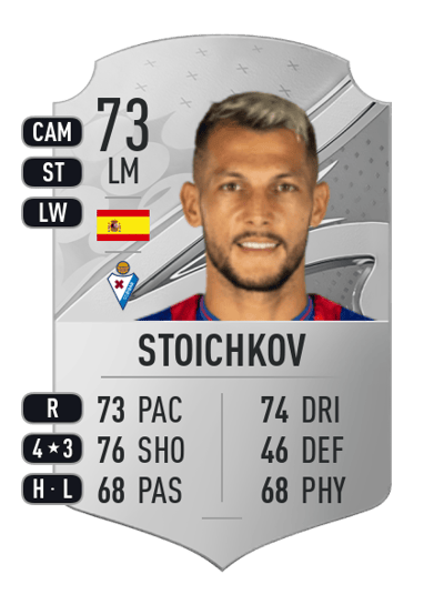 Stoichkov Rare 73 OVR