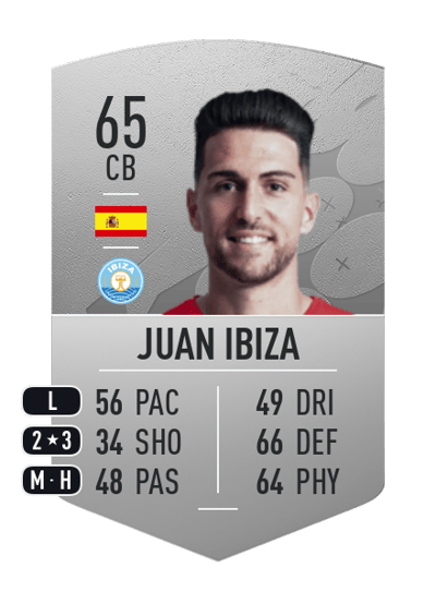 Juan Ibiza Common 65 OVR