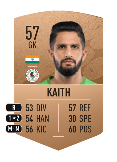 Vishal Kaith Common 57 OVR