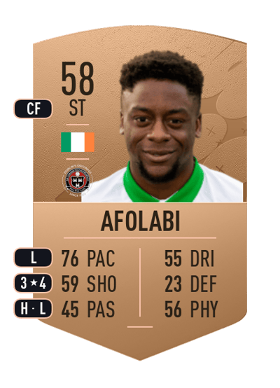 Jonathan Afolabi Common 58 OVR