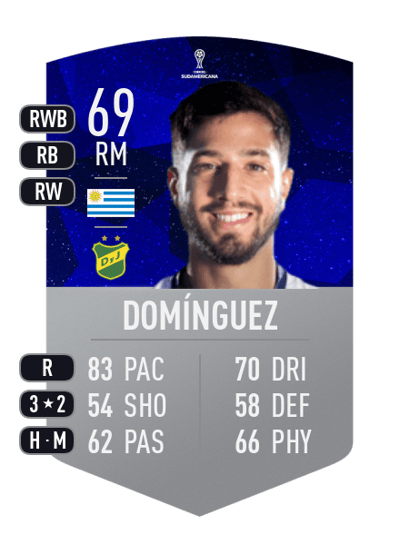Fabricio Domínguez CONMEBOL SUDAMERICANA 69 OVR
