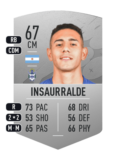 Manuel Insaurralde Common 67 OVR