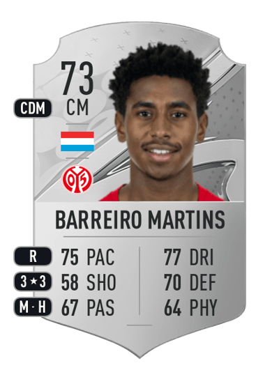 Leandro Barreiro Martins Rare 73 OVR