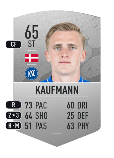 Mikkel Kaufmann Common 65 OVR