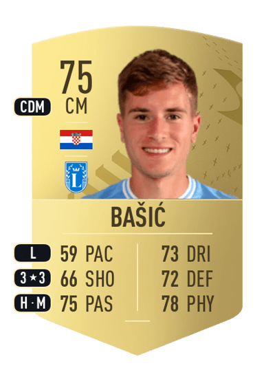 Toma Bašić Common 75 OVR