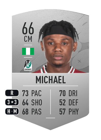 Kingsley Michael Common 66 OVR