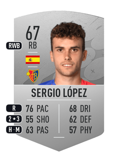 Sergio López Common 67 OVR