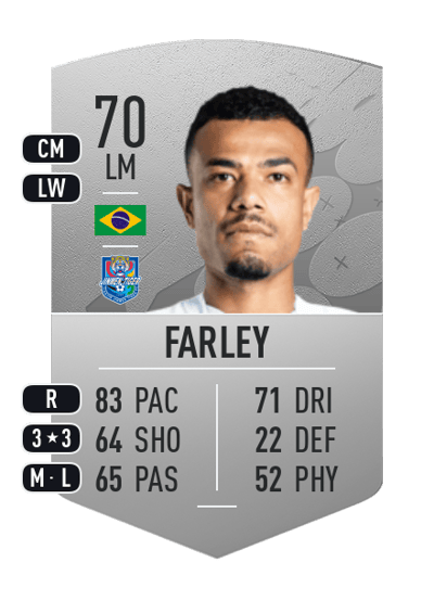 Farley Common 70 OVR