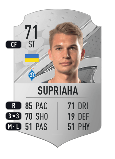 Vladyslav Supriaha Rare 71 OVR