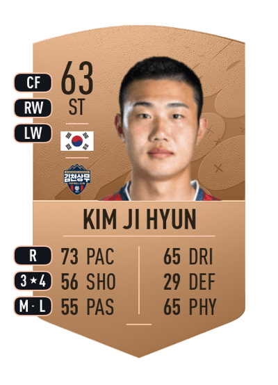 Kim Ji Hyun Common 63 OVR