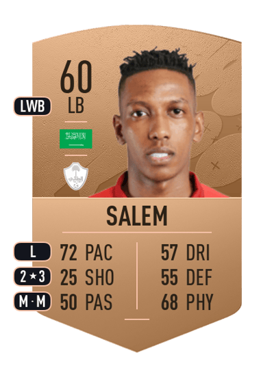 Hussain Salem Common 60 OVR