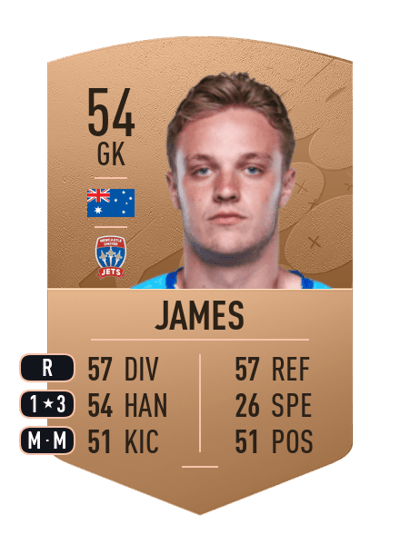 Noah James Common 54 OVR