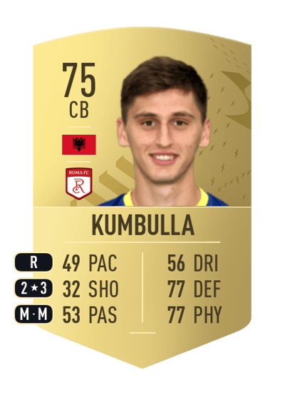 Marash Kumbulla Common 75 OVR
