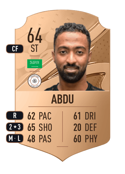 Ahmed Abdu Rare 64 OVR