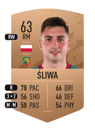 Maciej Śliwa Common 63 OVR