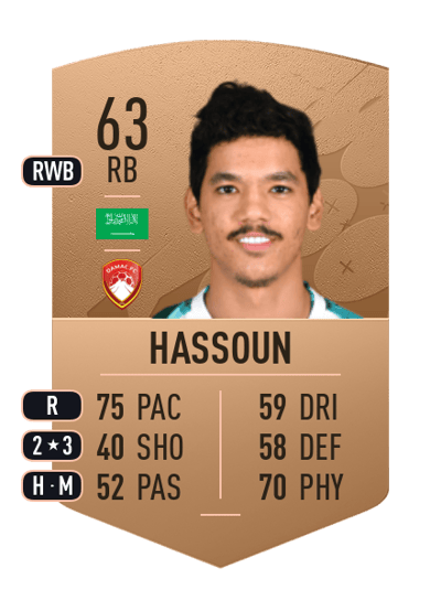 Abdullah Hassoun Common 63 OVR