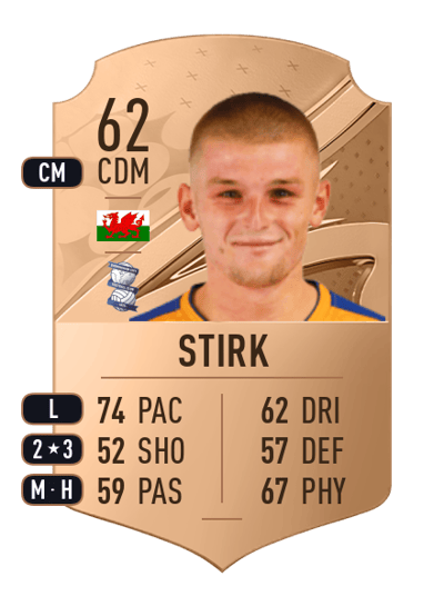 Ryan Stirk Rare 62 OVR